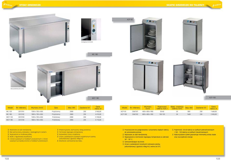 230 3 740,00 MCP-180 3312104 1800 x 700 x 850 Przelotowy 2800 230 4 710,00 referenc. Pojemność talerzy (szt.) Maks.