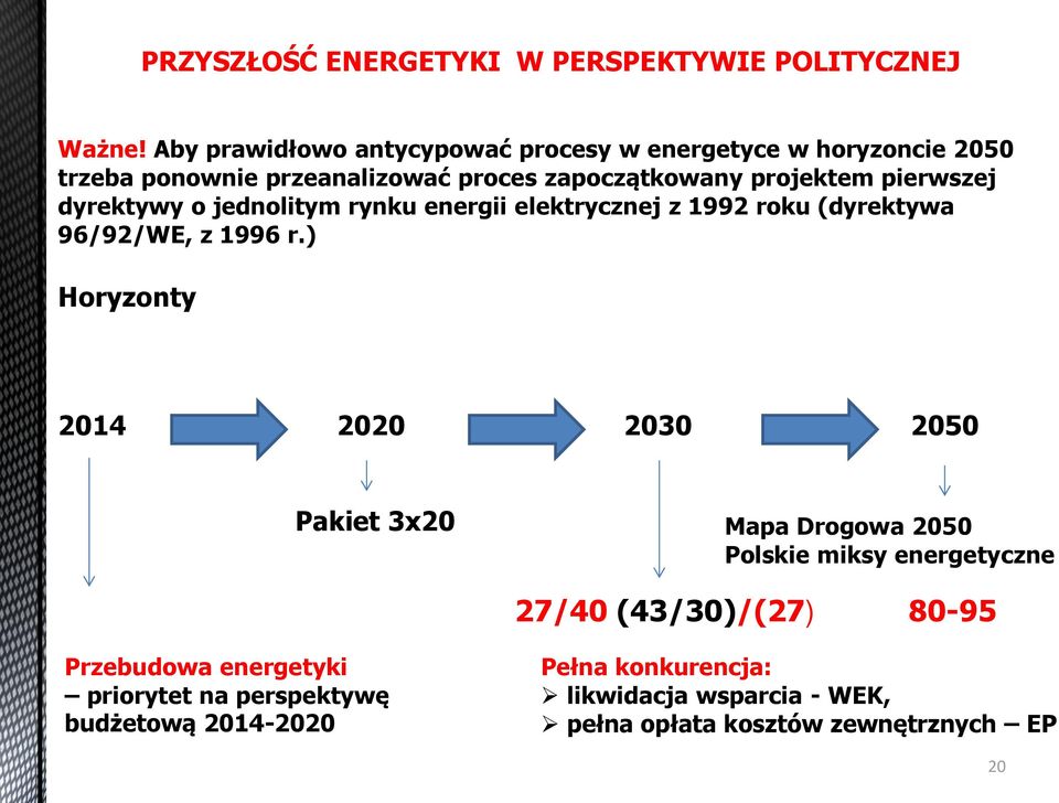 dyrektywy o jednolitym rynku energii elektrycznej z 1992 roku (dyrektywa 96/92/WE, z 1996 r.
