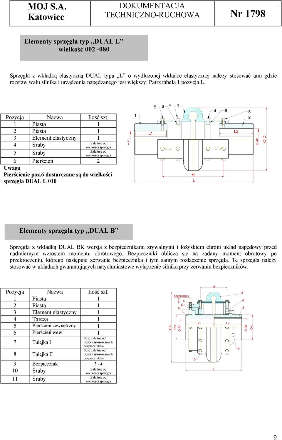 6 dostarczane są do wielkości sprzęgła DUAL L 010 O A1 1 L1 5 6 4 3 H L 4 6 L2 5 2 O A2 O D Elementy sprzęgła typ DUAL B Sprzęgła z wkładką DUAL BK wersja z bezpiecznikami zrywalnymi i łożyskiem