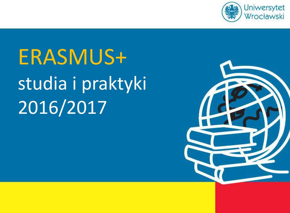 praktyki