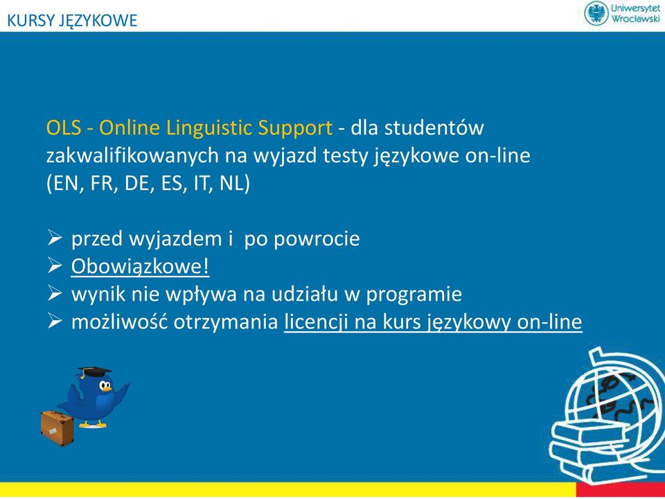IT, NL) przed wyjazdem i po powrocie Obowiązkowe!