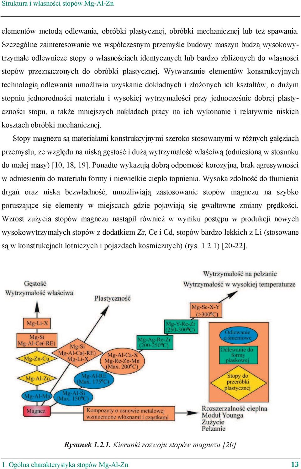 obróbki plastycznej.