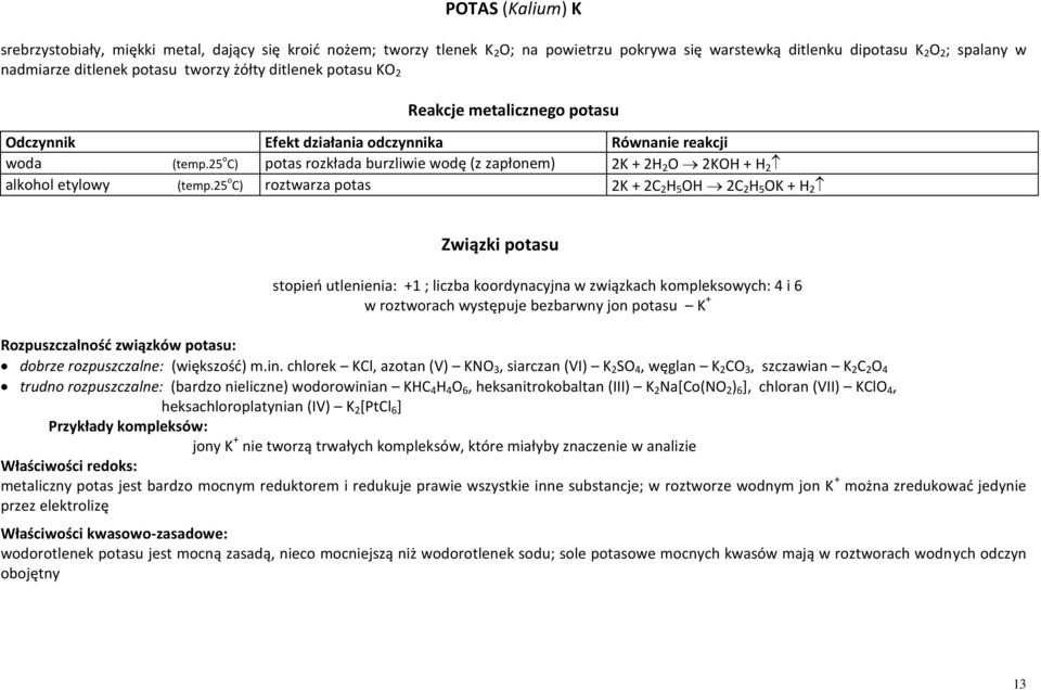 25 o C) potas rozkłada burzliwie wodę (z zapłonem) 2K + 2H 2 O 2KOH + H 2 alkohol etylowy (temp.