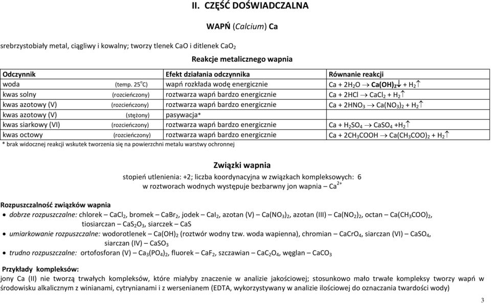 25 o C) wapń rozkłada wodę energicznie Ca + 2H 2 O Ca(OH) 2 + H 2 kwas solny (rozcieńczony) roztwarza wapń bardzo energicznie Ca + 2HCl CaCl 2 + H 2 kwas azotowy (V) (rozcieńczony) roztwarza wapń