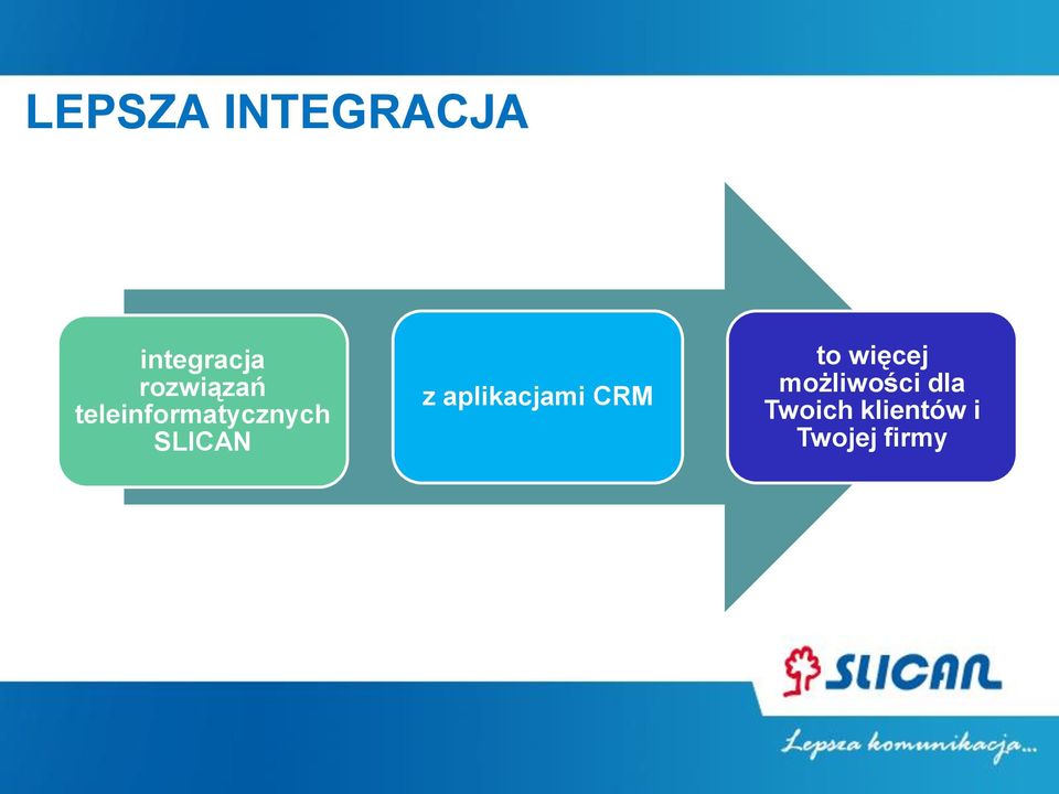 aplikacjami CRM to więcej