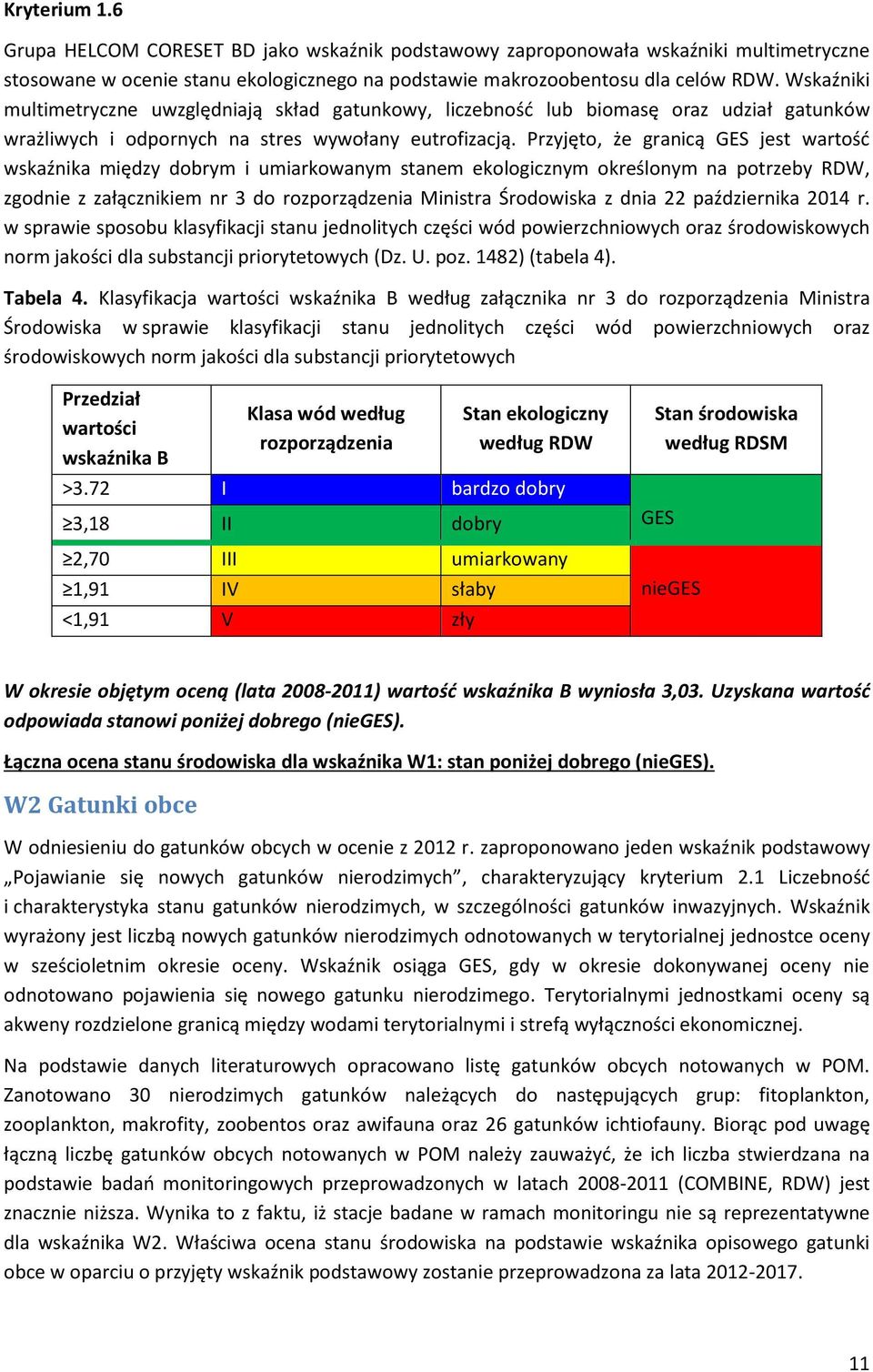 Przyjęto, że granicą GES jest wartość wskaźnika między dobrym i umiarkowanym stanem ekologicznym określonym na potrzeby RDW, zgodnie z załącznikiem nr 3 do rozporządzenia Ministra Środowiska z dnia