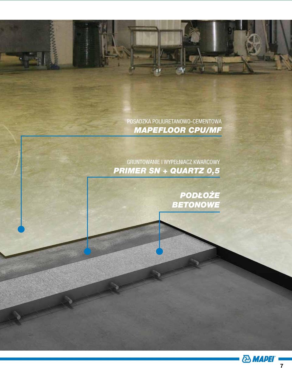 MAPEFLOOR CPU/MF GRUNTOWANIE I