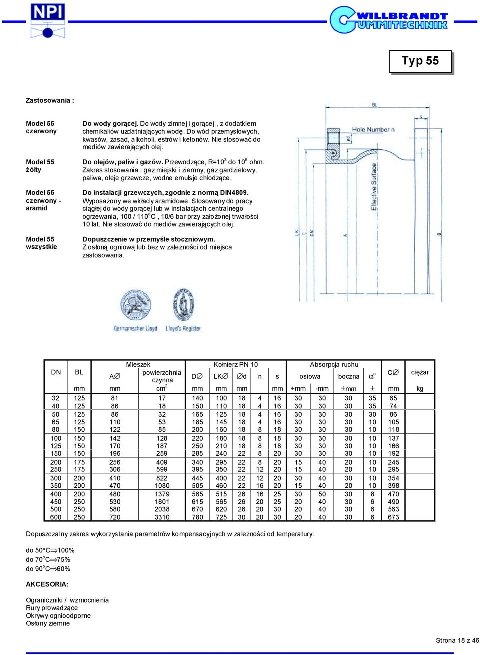 Zakres stosowania : gaz miejski i ziemny, gaz gardzielowy, paliwa, oleje grzewcze, wodne emulsje chłodzące. Do instalacji grzewczych, zgodnie z normą DIN4809. Wyposażony we wkłady aramidowe.