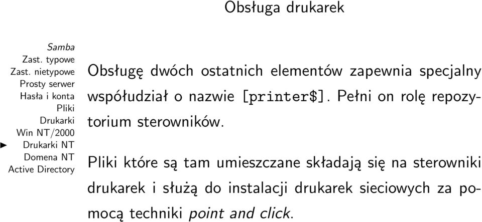 Pełni on rolę repozytorium sterowników.