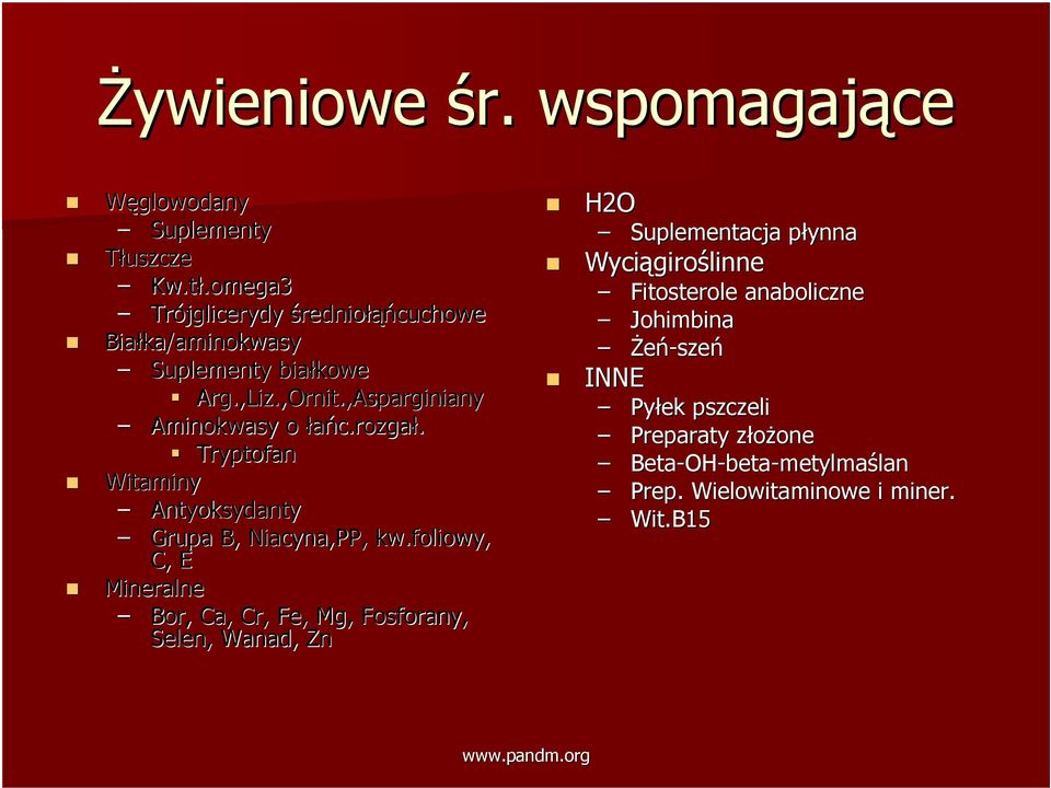 Tryptofan Witaminy Antyoksydanty Grupa B, Niacyna,PP, kw.