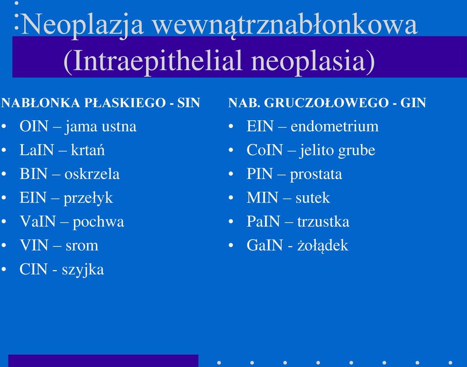 VaIN pochwa VIN srom CIN - szyjka NAB.