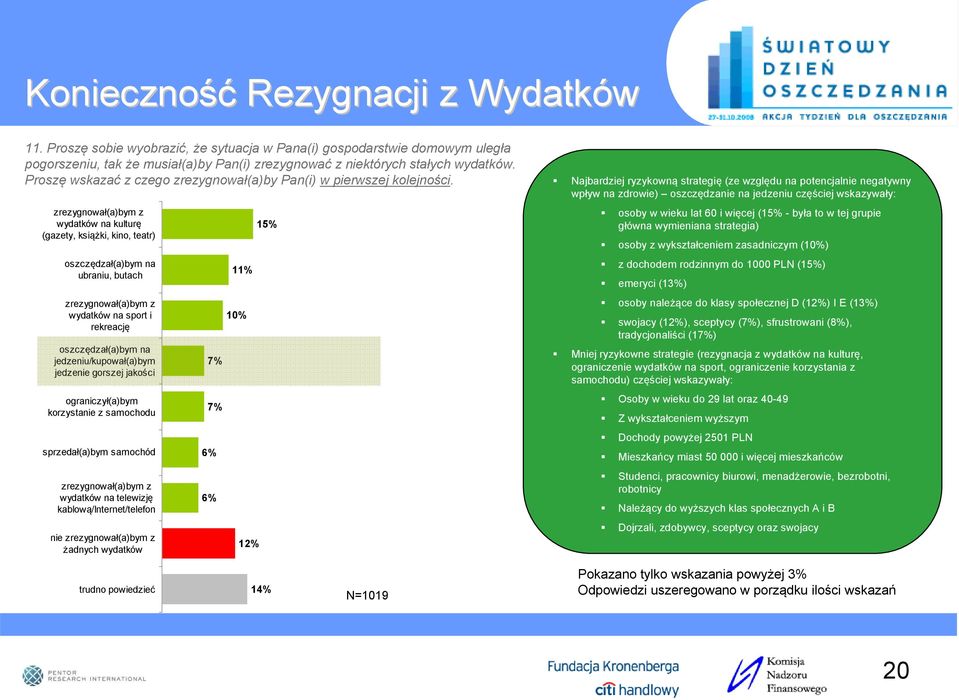 zrezygnował(a)bym z wydatków na kulturę (gazety, książki, kino, teatr) oszczędzał(a)bym na ubraniu, butach zrezygnował(a)bym z wydatków na sport i rekreację oszczędzał(a)bym na jedzeniu/kupował(a)bym