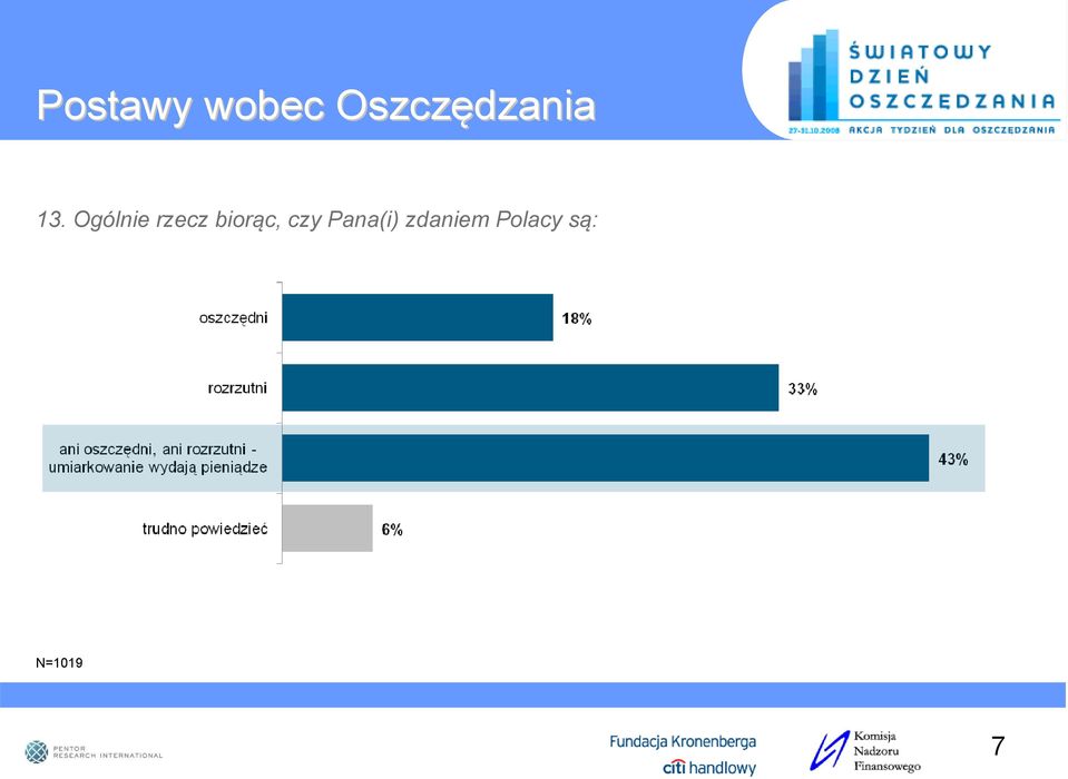 Ogólnie rzecz biorąc,
