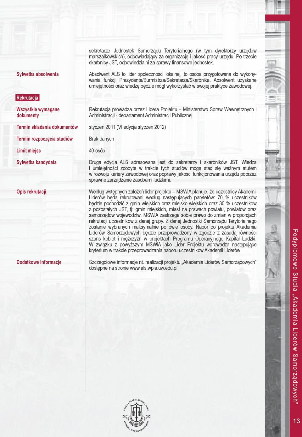Sylwetka absolwenta Absolwent ALS to lider społeczności lokalnej, to osoba przygotowana do wykonywania funkcji Prezydenta/Burmistrza/Sekretarza/Skarbnika.