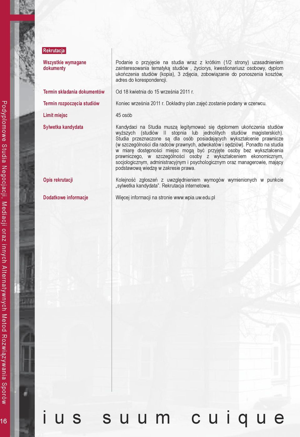 Podyplomowe Studia Negocjacji, Mediacji oraz innych Alternatywnych Metod Rozwiązywania Sporów 16 Termin rozpoczęcia studiów Limit miejsc Sylwetka kandydata Opis rekrutacji Dodatkowe informacje Koniec