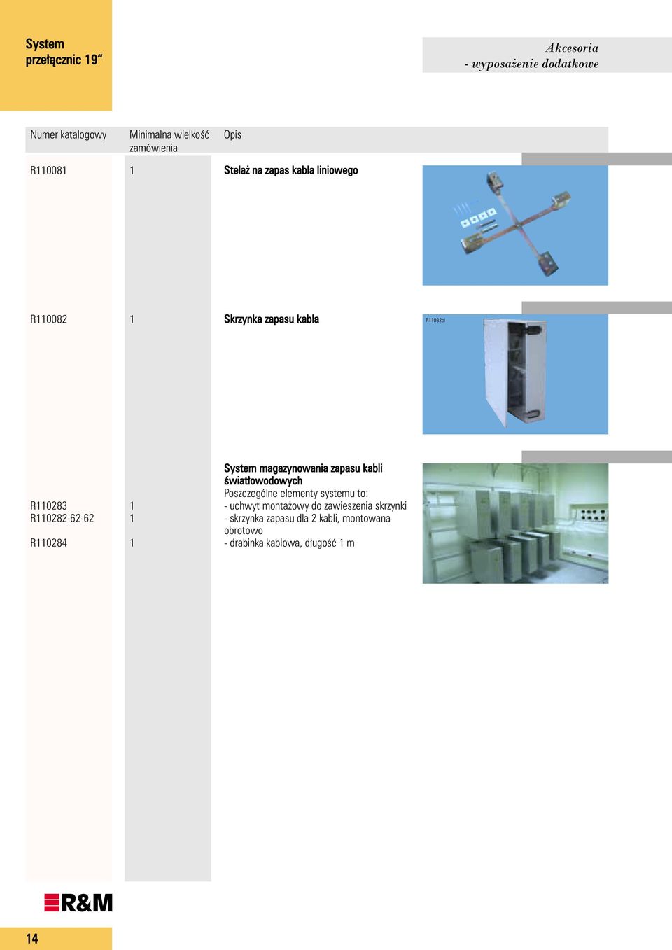 liniowego R110082 1 Skrzynka zapasu kabla R11082pl R110283 1 R110282-62-62 1 R110284 1 System magazynowania zapasu
