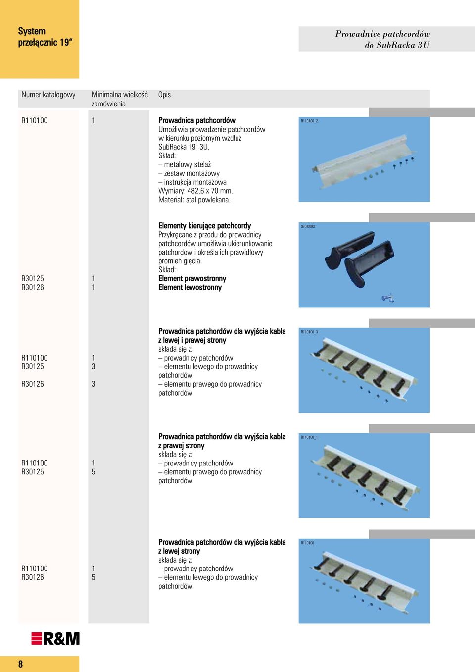 R110100_2 R30125 1 R30126 1 Elementy kierujàce patchcordy Przykr cane z przodu do prowadnicy patchcordów umo liwia ukierunkowanie patchordow i okreêla ich prawid owy promieƒ gi cia.