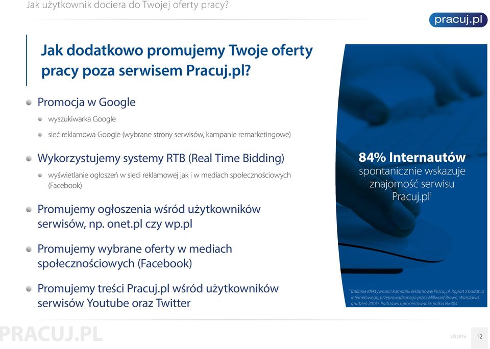 jak i w mediach społecznościowych (Facebook) Promujemy ogłoszenia wśród użytkowników serwisów, np. onet.pl czy wp.pl 84% Internautów spontanicznie wskazuje znajomość serwisu Pracuj.