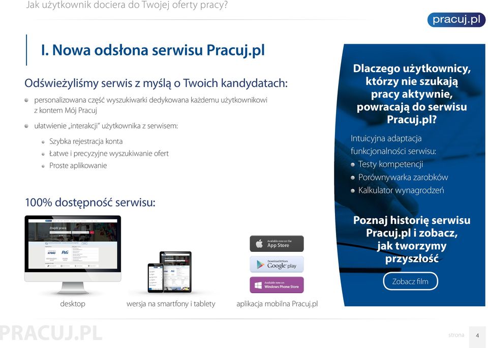 serwisem: Szybka rejestracja konta Łatwe i precyzyjne wyszukiwanie ofert Proste aplikowanie 100% dostępność serwisu: Dlaczego użytkownicy, którzy nie szukają pracy aktywnie,