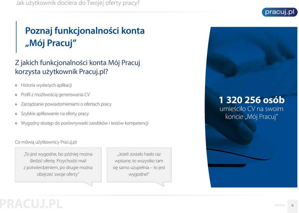 porównywarki zarobków i testów kompetencji 1 320 256 osób umieściło CV na swoim koncie Mój Pracuj Co mówią użytkownicy Pracuj.