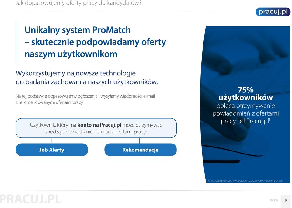 użytkowników. Na tej podstawie dopasowujemy ogłoszenia i wysyłamy wiadomości e-mail z rekomendowanymi ofertami pracy.