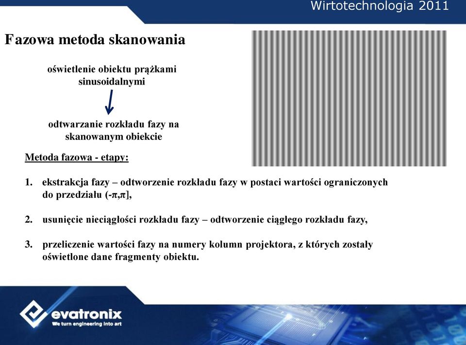 ekstrakcja fazy odtworzenie rozkładu fazy w postaci wartości ograniczonych do przedziału (-π,π], 2.