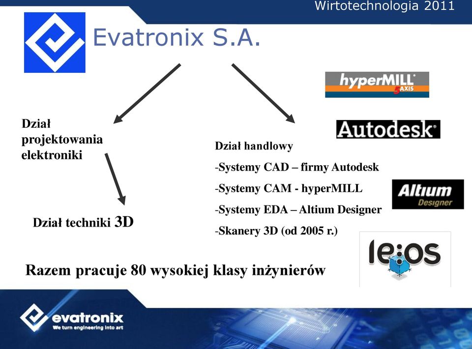 techniki 3D -Systemy CAD firmy Autodesk -Systemy CAM -