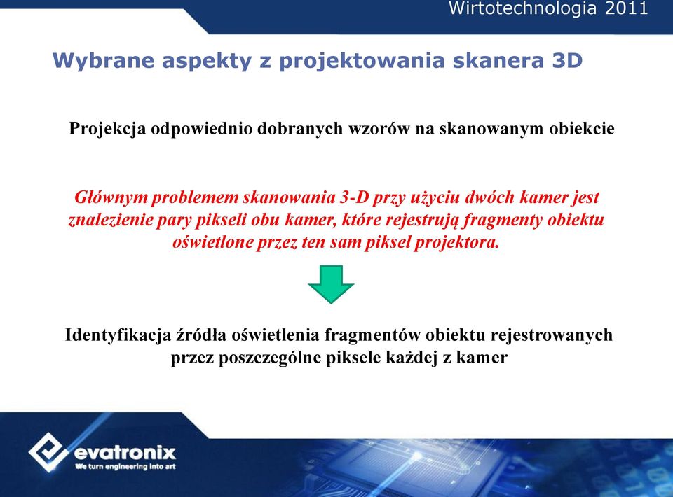 pikseli obu podtytułu kamer, które rejestrują fragmenty obiektu oświetlone przez ten sam piksel