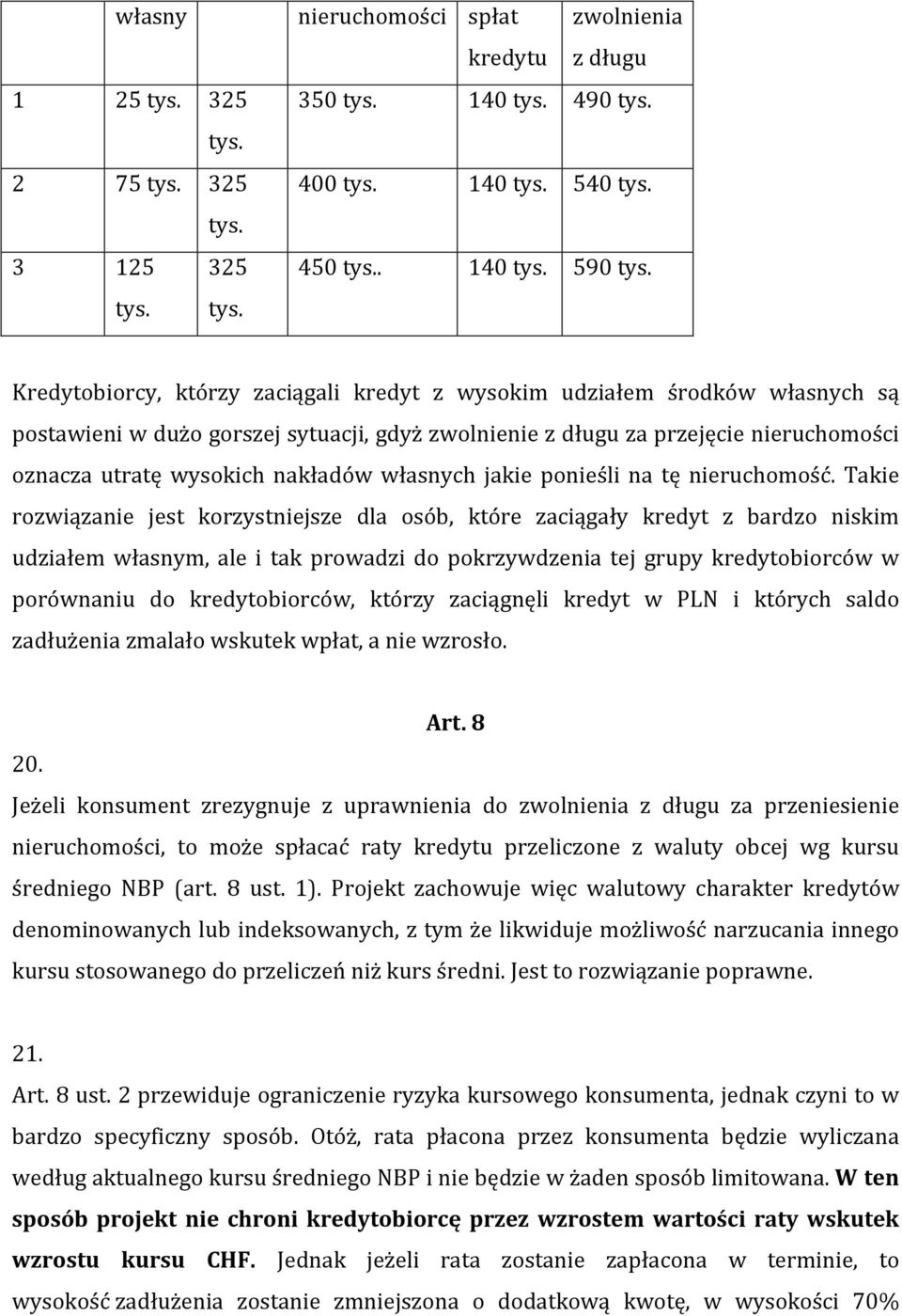 własnych jakie ponieśli na tę nieruchomość.
