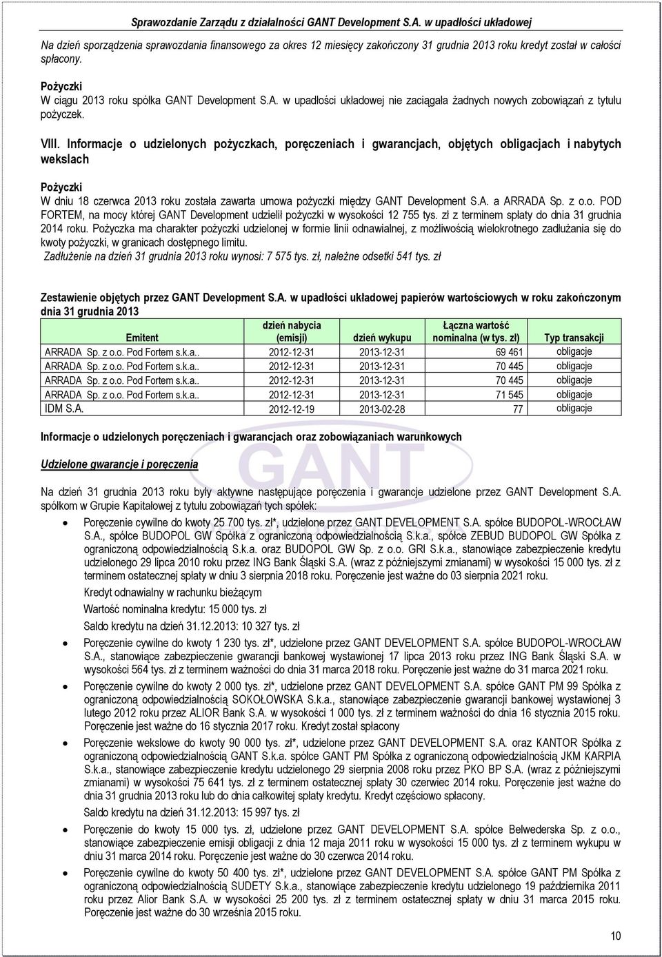Informacje o udzielonych pożyczkach, poręczeniach i gwarancjach, objętych obligacjach i nabytych wekslach Pożyczki W dniu 18 czerwca 2013 roku została zawarta umowa pożyczki między GANT Development S.