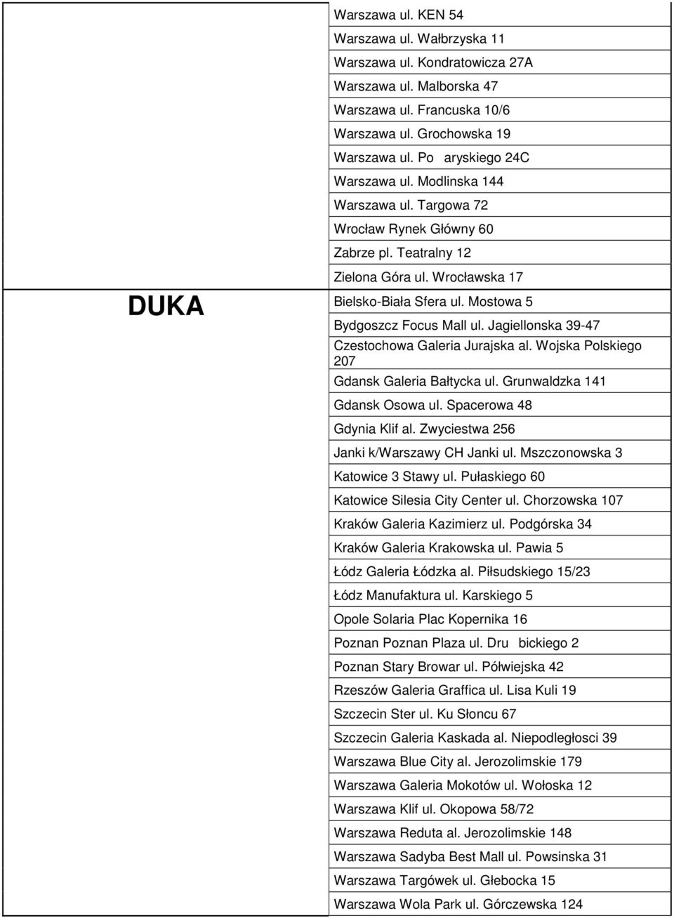 Jagiellonska 39-47 Czestochowa Galeria Jurajska al. Wojska Polskiego 207 Gdansk Galeria Bałtycka ul. Grunwaldzka 141 Gdansk Osowa ul. Spacerowa 48 Gdynia Klif al.