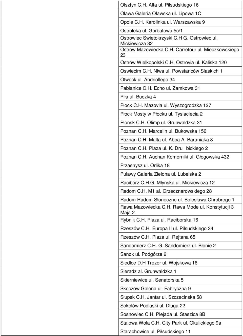 Andriollego 34 Pabianice C.H. Echo ul. Zamkowa 31 Piła ul. Buczka 4 Płock C.H. Mazovia ul. Wyszogrodzka 127 Płock Mosty w Płocku ul. Tysiaclecia 2 Płonsk C.H. Olimp ul. Grunwaldzka 31 Poznan C.H. Marcelin ul.