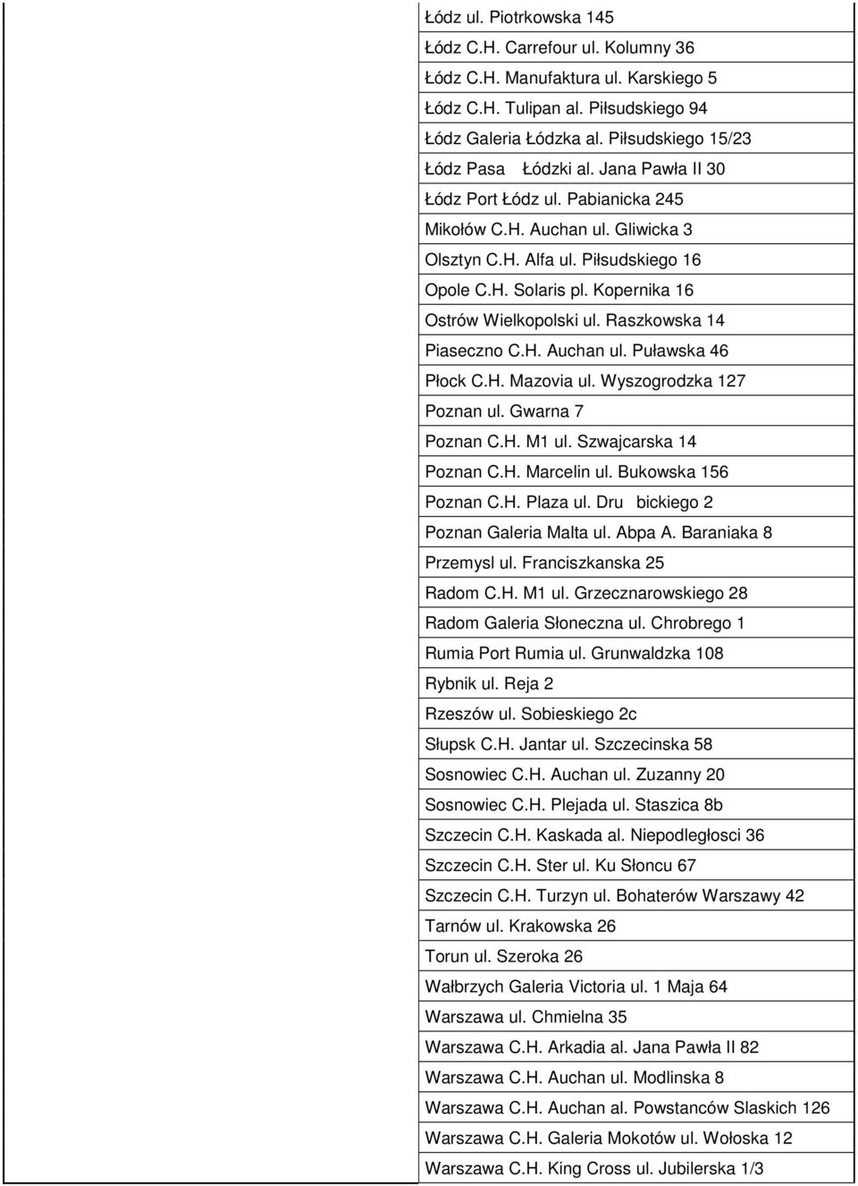 Raszkowska 14 Piaseczno C.H. Auchan ul. Puławska 46 Płock C.H. Mazovia ul. Wyszogrodzka 127 Poznan ul. Gwarna 7 Poznan C.H. M1 ul. Szwajcarska 14 Poznan C.H. Marcelin ul. Bukowska 156 Poznan C.H. Plaza ul.