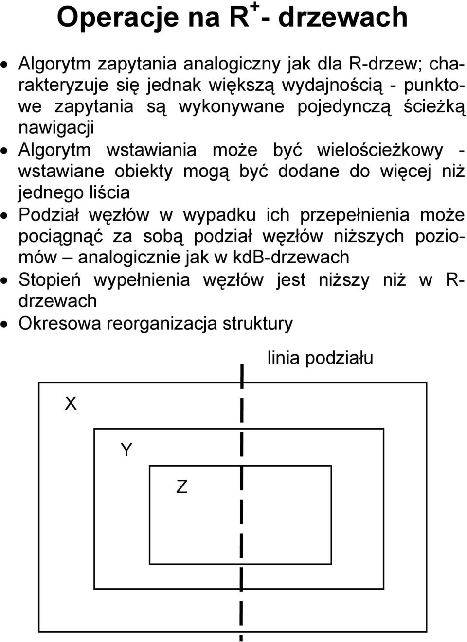 do więcej niż jednego liścia Podział węzłów w wypadku ich przepełnienia może pociągnąć za sobą podział węzłów niższych poziomów