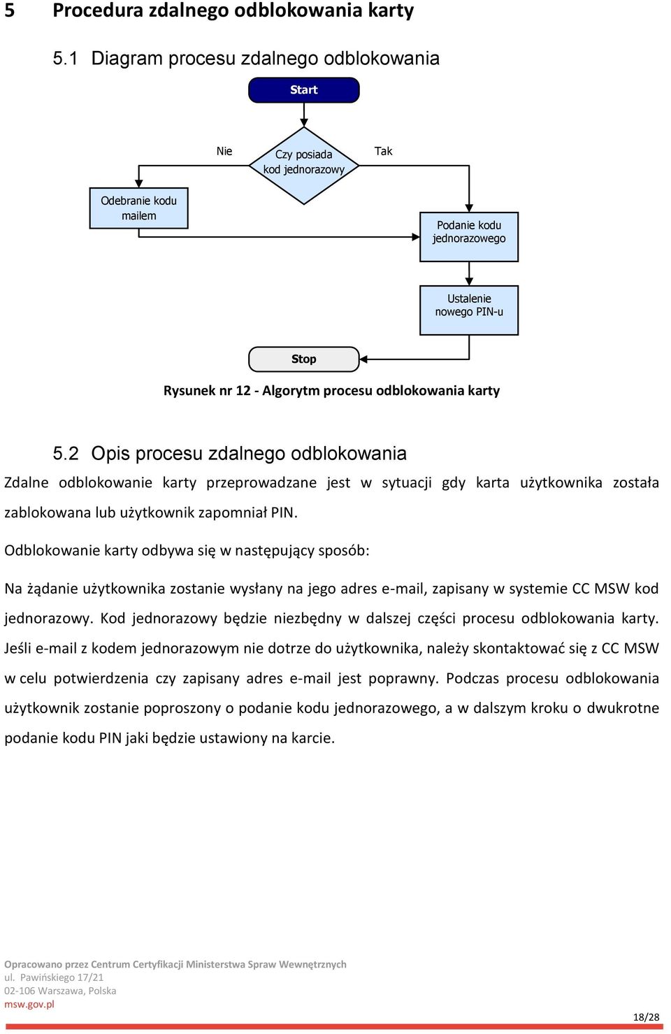 odblokowania karty 5.2 Opis procesu zdalnego odblokowania Zdalne odblokowanie karty przeprowadzane jest w sytuacji gdy karta użytkownika została zablokowana lub użytkownik zapomniał PIN.