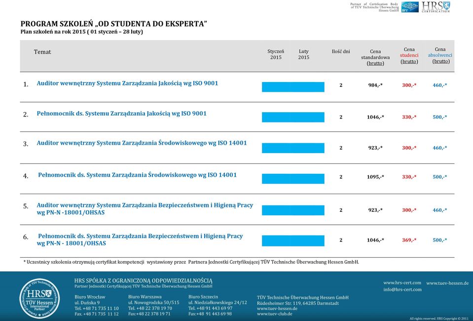 Auditor wewnętrzny Systemu Zarządzania Środowiskowego wg ISO 14001 2 923,-* 300,-* 460,-* 4. Pełnomocnik ds.