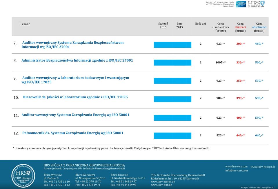 Auditor wewnętrzny w laboratorium badawczym i wzorcującym wg ISO/IEC 17025 2 923,-* 350,-* 530,-* 10. Kierownik ds.