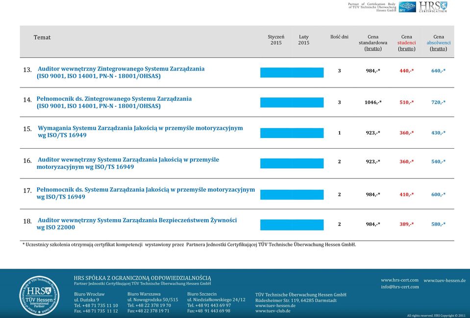 Wymagania Systemu Zarządzania Jakością w przemyśle motoryzacyjnym wg ISO/TS 16949 1 923,-* 360,-* 430,-* 16.