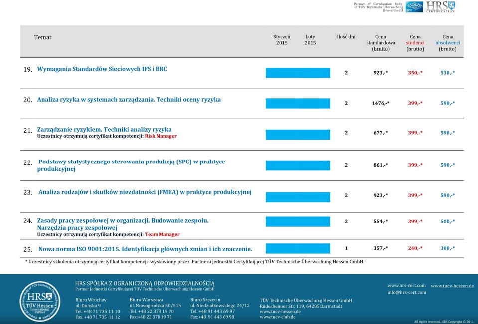 Podstawy statystycznego sterowania produkcją (SPC) w praktyce produkcyjnej 2 861,-* 399,-* 590,-* 23.