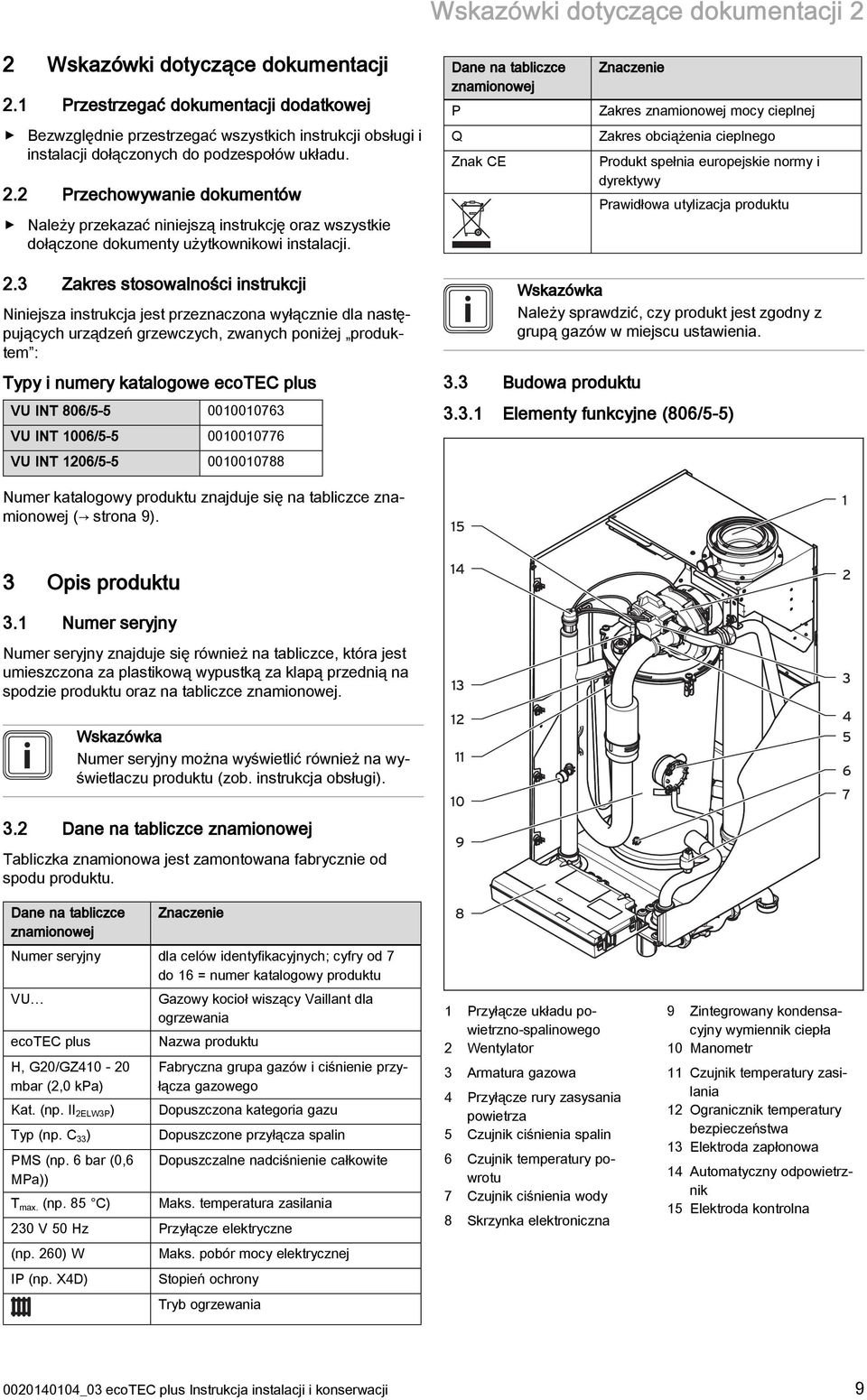 2 Przechowywanie dokumentów Należy przekazać niniejszą instrukcję oraz wszystkie dołączone dokumenty użytkownikowi instalacji.
