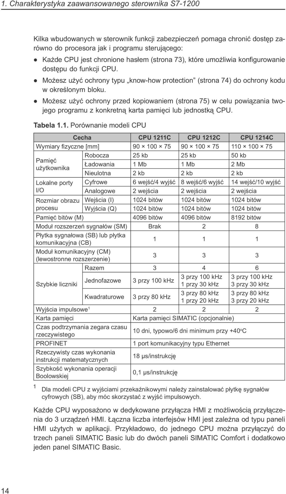 Możesz użyć ochrony przed kopiowaniem (strona 75) w celu powiązania twojego programu z konkretną karta pamięci lub jednostką CPU. Tabela 1.