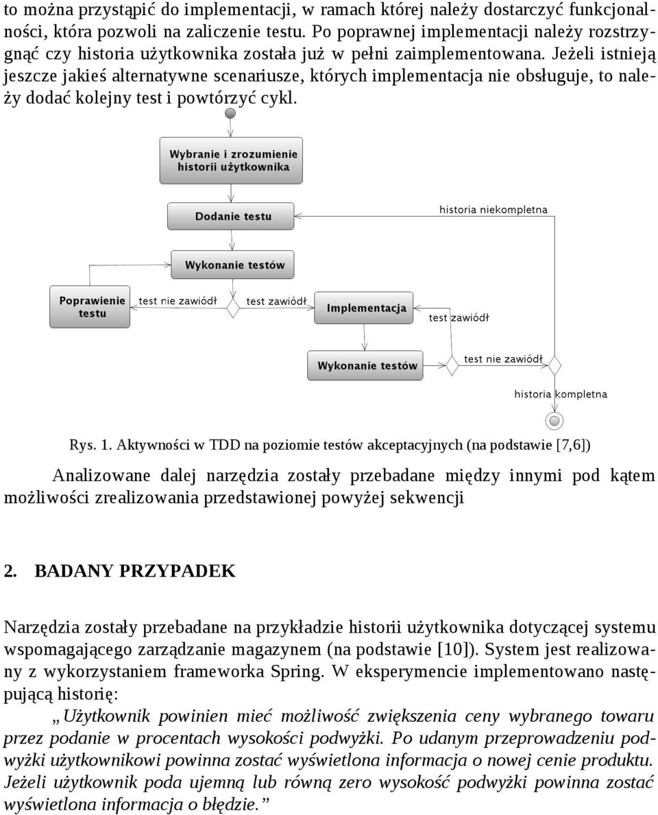 Jeżeli istnieją jeszcze jakieś alternatywne scenariusze, których implementacja nie obsługuje, to należy dodać kolejny test i powtórzyć cykl. Rys. 1.