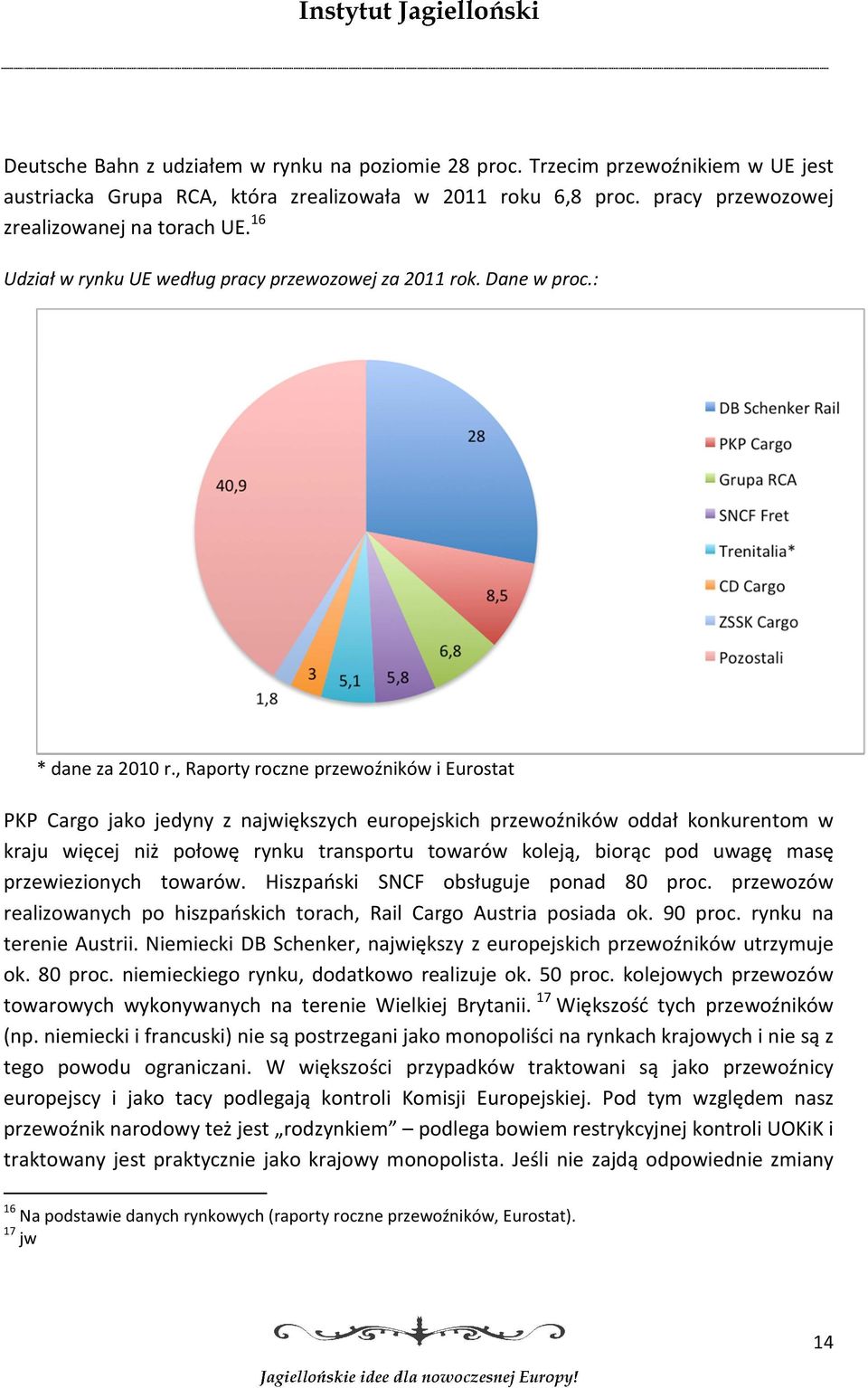 , Raporty roczne przewoźników i Eurostat PKP Cargo jako jedyny z największych europejskich przewoźników oddał konkurentom w kraju więcej niż połowę rynku transportu towarów koleją, biorąc pod uwagę