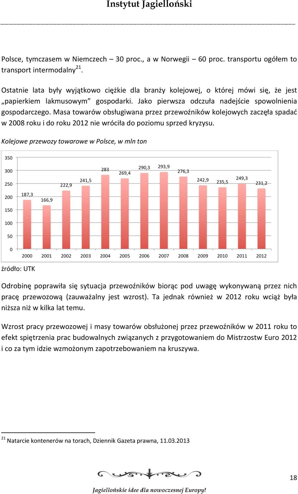 Masa towarów obsługiwana przez przewoźników kolejowych zaczęła spadać w 2008 roku i do roku 2012 nie wróciła do poziomu sprzed kryzysu.