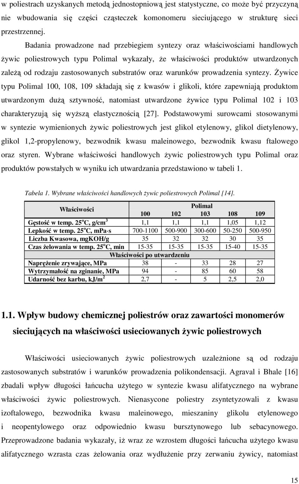 oraz warunków prowadzenia syntezy.