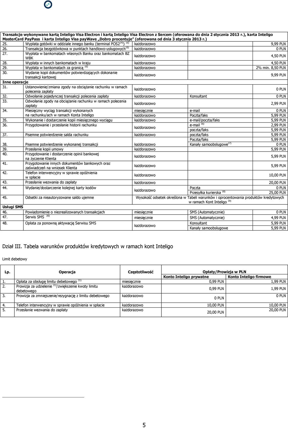 Wypłata gotówki w oddziale innego banku (terminal POS2 14) ) 15) 9,99 PLN 26. Transakcja bezgotówkowa w punktach handlowo-usługowych 15) 27.