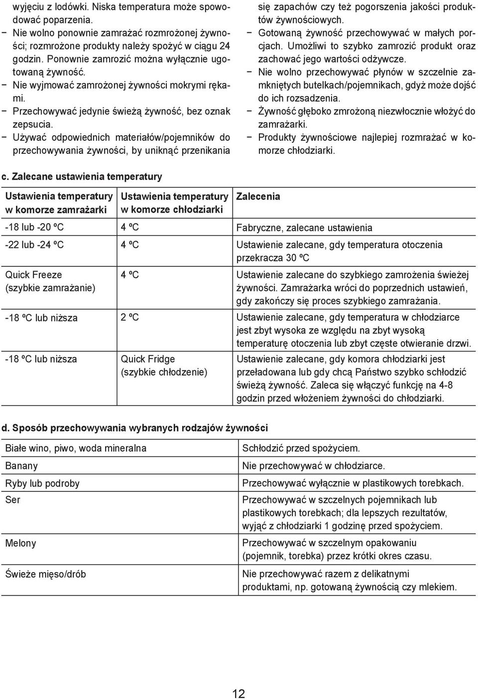 Używać odpowiednich materiałów/pojemników do przechowywania żywności, by uniknąć przenikania się zapachów czy też pogorszenia jakości produktów żywnościowych.