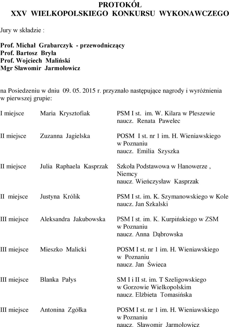 Kilara w Pleszewie naucz. Renata Pawelec II miejsce Zuzanna Jagielska naucz. Emilia Szyszka II miejsce Julia Raphaela Kasprzak Szkoła Podstawowa w Hanowerze, Niemcy naucz.