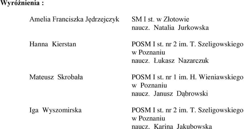 Natalia Jurkowska POSM I st. nr 2 im. T. Szeligowskiego naucz.