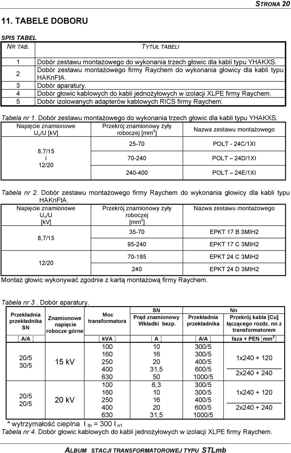 5 Dobór izolowanych adapterów kablowych RICS firmy Raychem. Tabela nr 1. Dobór zestawu montażowego do wykonania trzech głowic dla kabli typu YHAKXS.